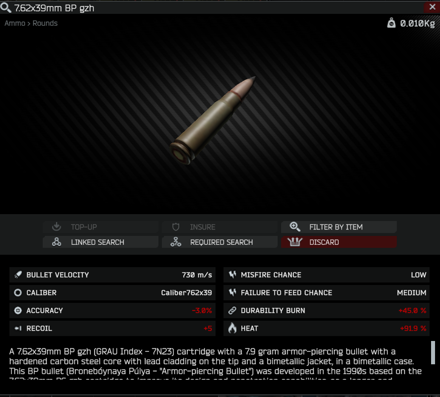 Buy Cheap Escape From Tarkov PC Items Eft Items For PC