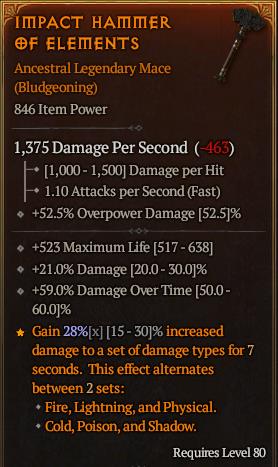 Impact Hammer[ID:17157617531]