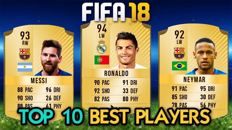 View Fifa 22 Player Ratings Predictions Gif