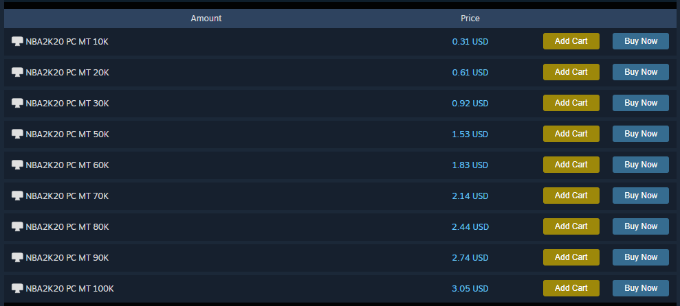 Where Is The Best Place To Buy Nba 2k Mt Coins Vc