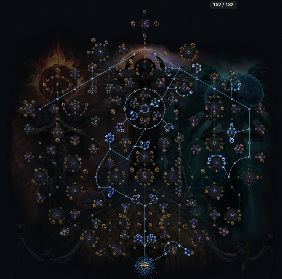 POE 3.20 Atlas Skill Tree Strategy for League Start