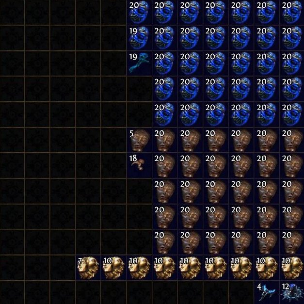 Orb tier list