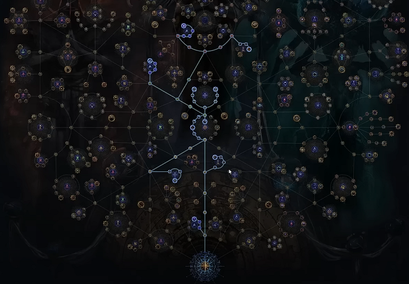 POE 3.21 Atlas Passive Tree