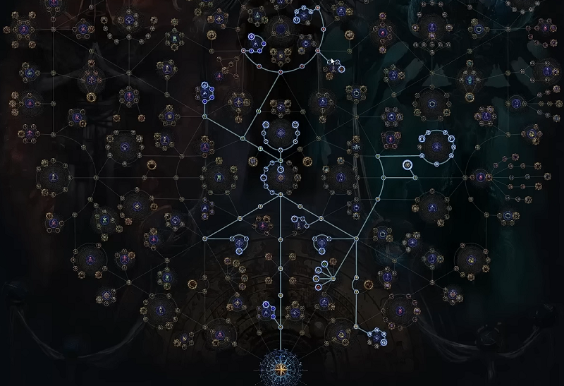 POE 3.21 Atlas Passive Tree for Yellow Maps