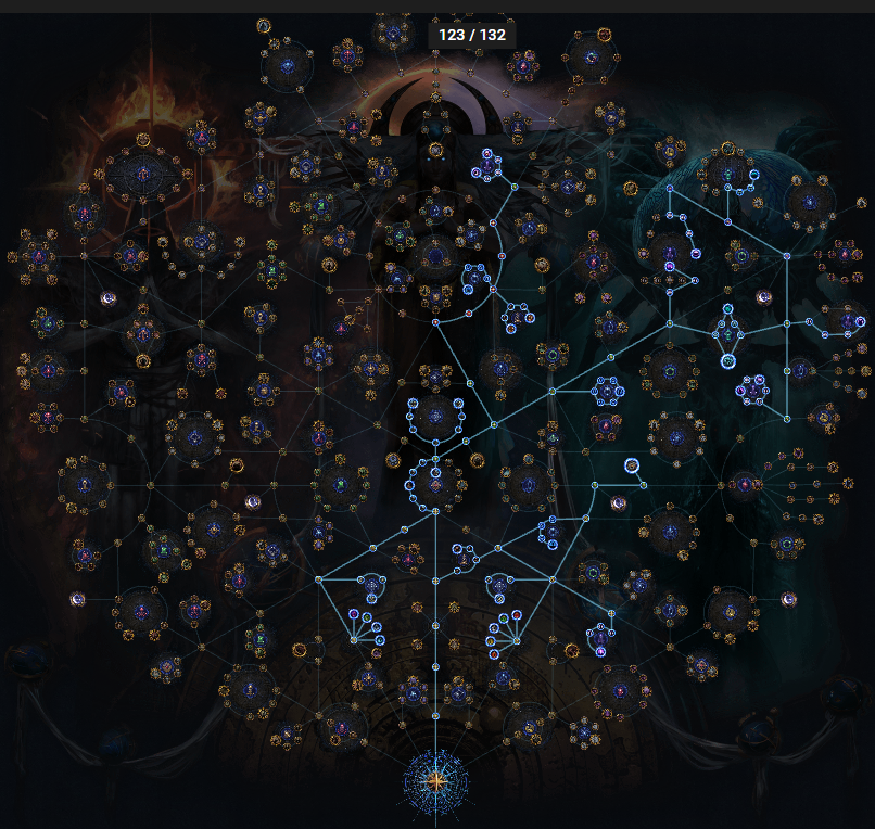 POE 3.21 Best Atlas Passive Tree Strategy For Crucible League Start