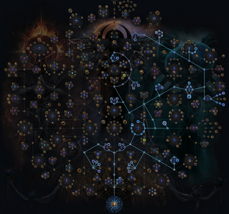 Path of Exile 3.22 League Start Currency Guide - Atlas Passive Tree Notable Overloaded  Circuits 