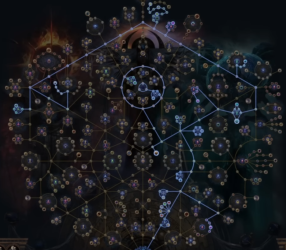 POE 3.21 Cemetery Farming Strategy Atlas Tree