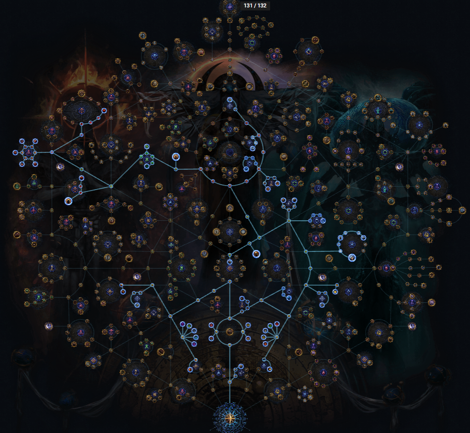 Path of Exile 3.22 League Start Currency Guide - Atlas Passive Tree Notable Overloaded  Circuits 