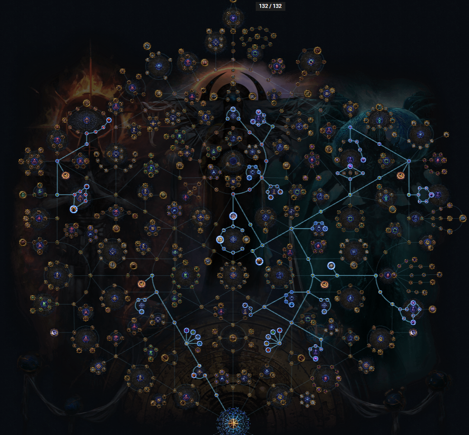 PoE 3.22 Endgame Atlas Skill Tree Strategy for Legion