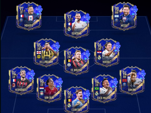 FC 24 TOTY Predictions