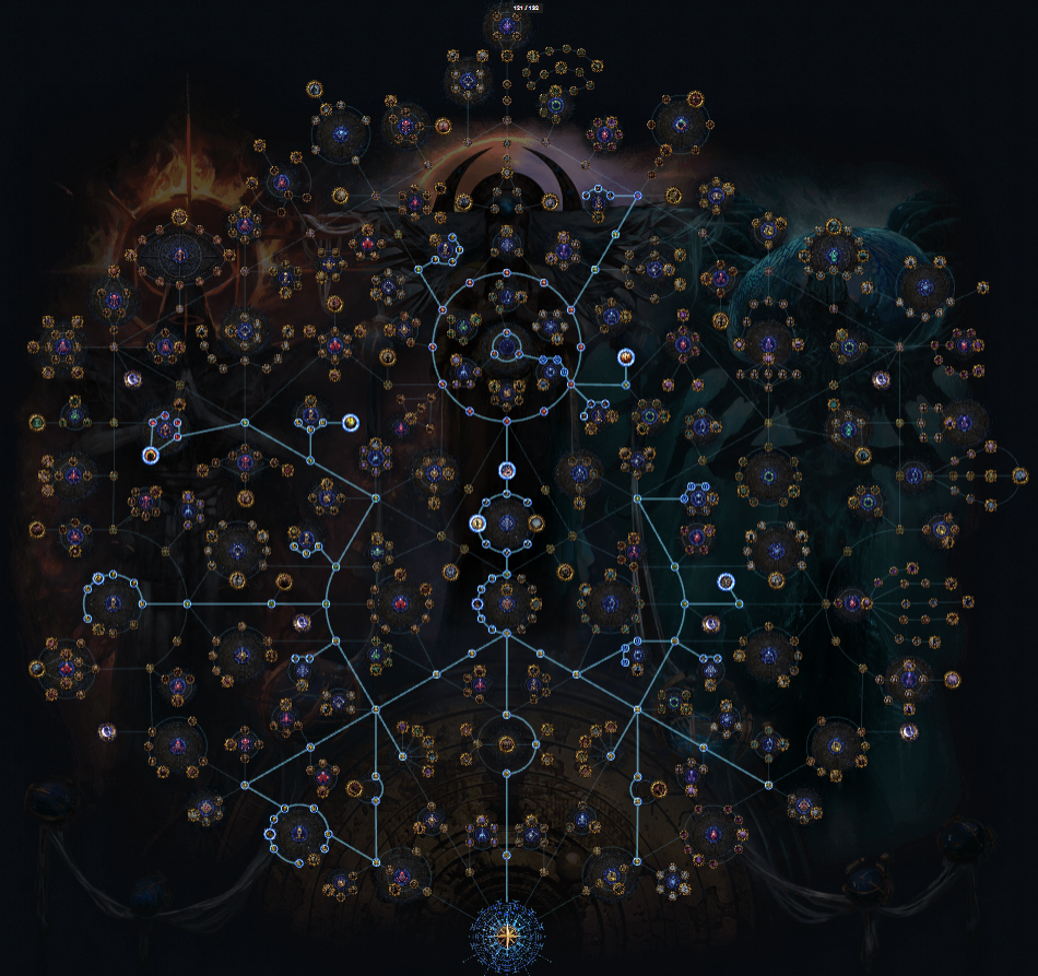 POE 3.23 Atlas Passive Skill Tree League Start Farming Strategy - Blight
