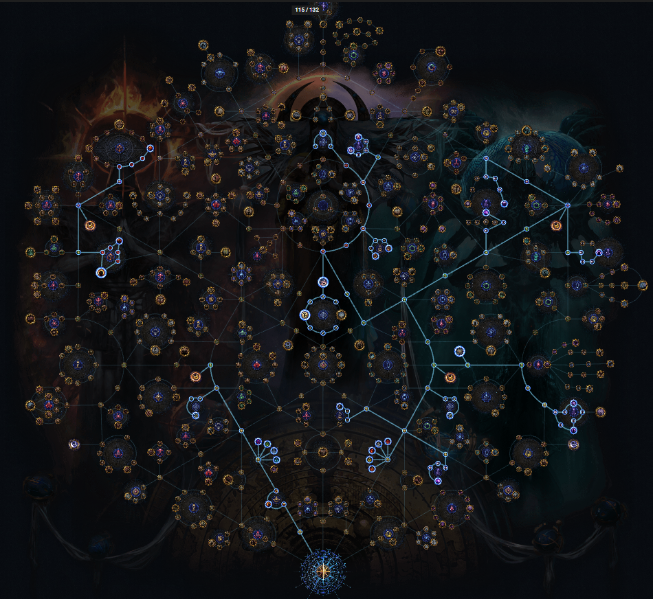 POE 3.23 Atlas Passive Skill Tree League Start Farming Strategy - Expedition