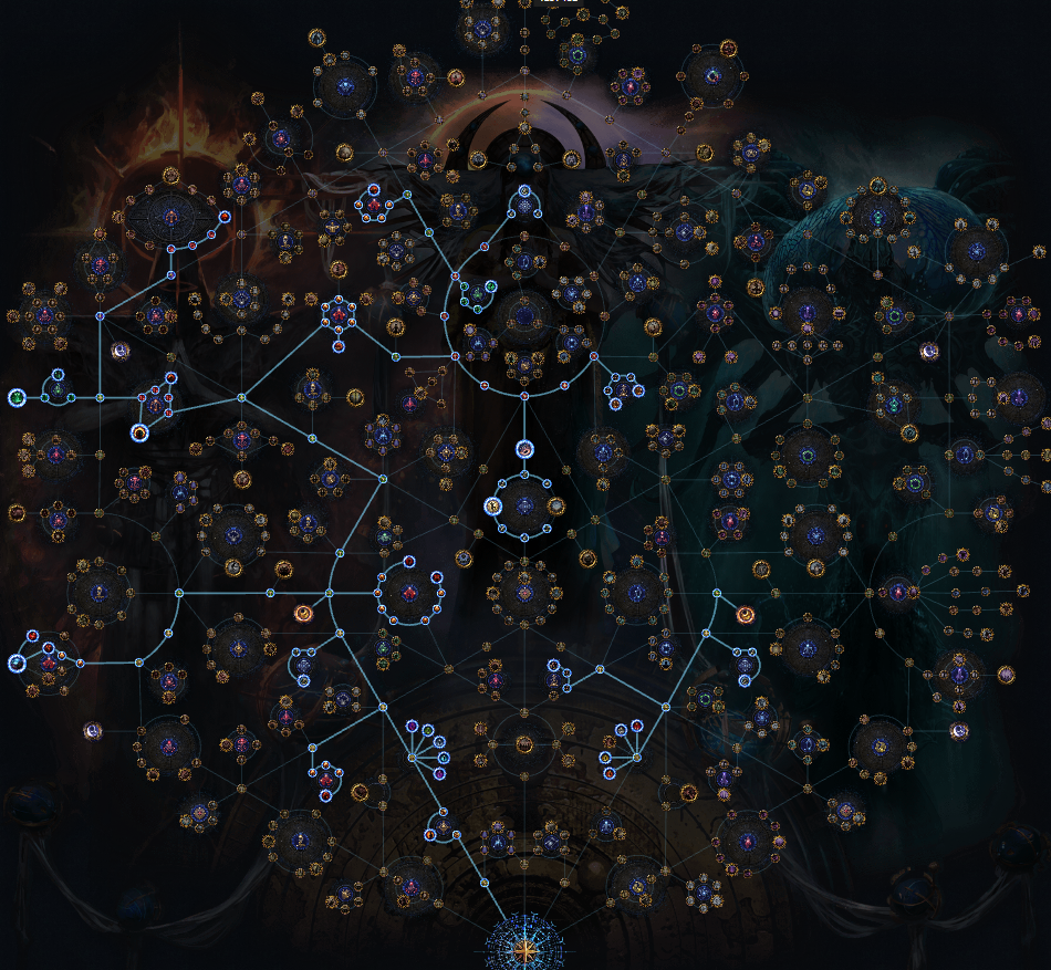 PoE 3.23 Alch & Go Atlas Strategy for Low Budget Builds - Ultimatum