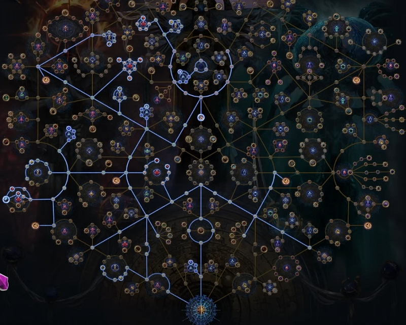 PoE 3.24 Blight Atlas Stragety for League Start