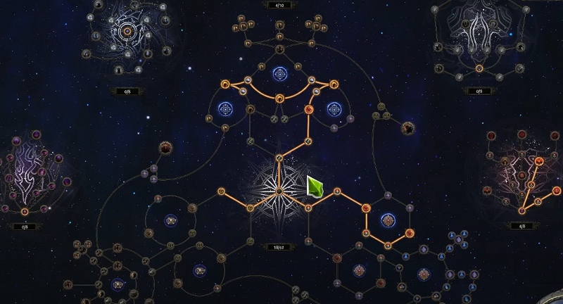 POE 2 ATLAS Tree Strategy to PROGRESS FASTER (Dawn of the Hunt)