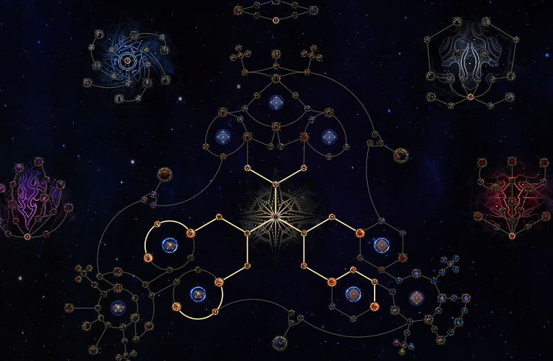 PoE 2 Best Breach & Expedition Atlas Strategy For Currency Farming (Dawn of the Hunt)