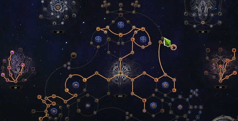 POE 2 Best Endgame Atlas Setup Strategy (Dawn of the Hunt)