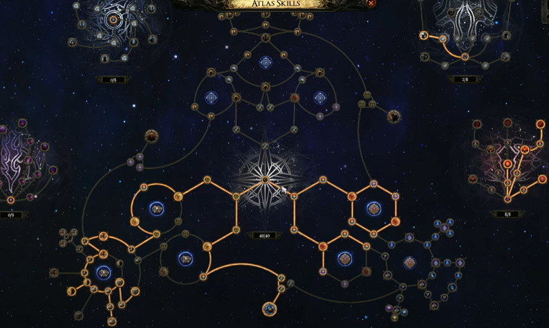 POE 2 Best Arbiter Fragment Farming Strategy (Dawn of the Hunt)