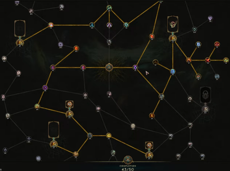 Last Epoch Best Weaver Tree Setup for Early-Endgame