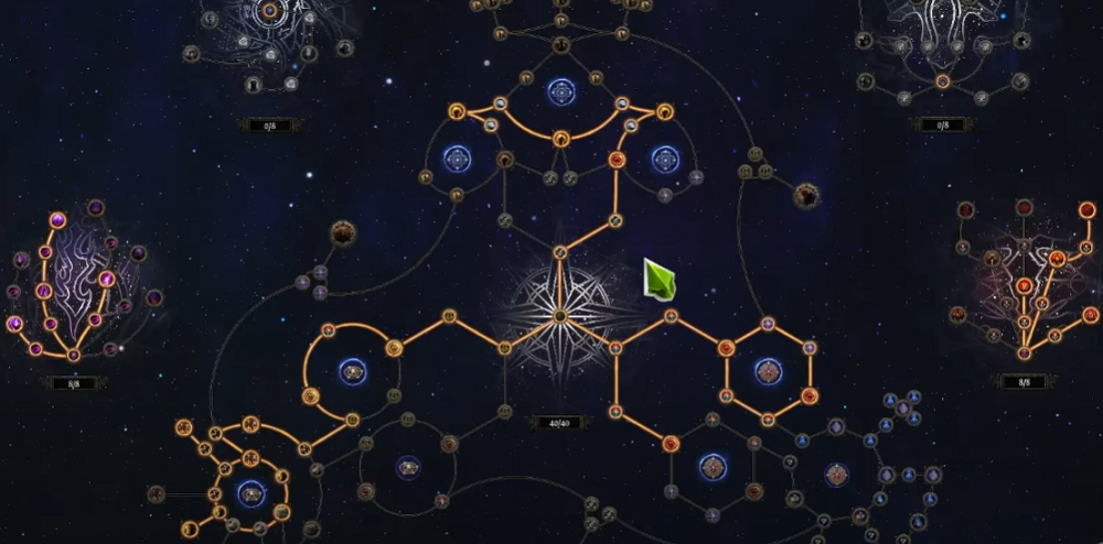 POE 2 Best Breach + Ritual Hybrid Strategy