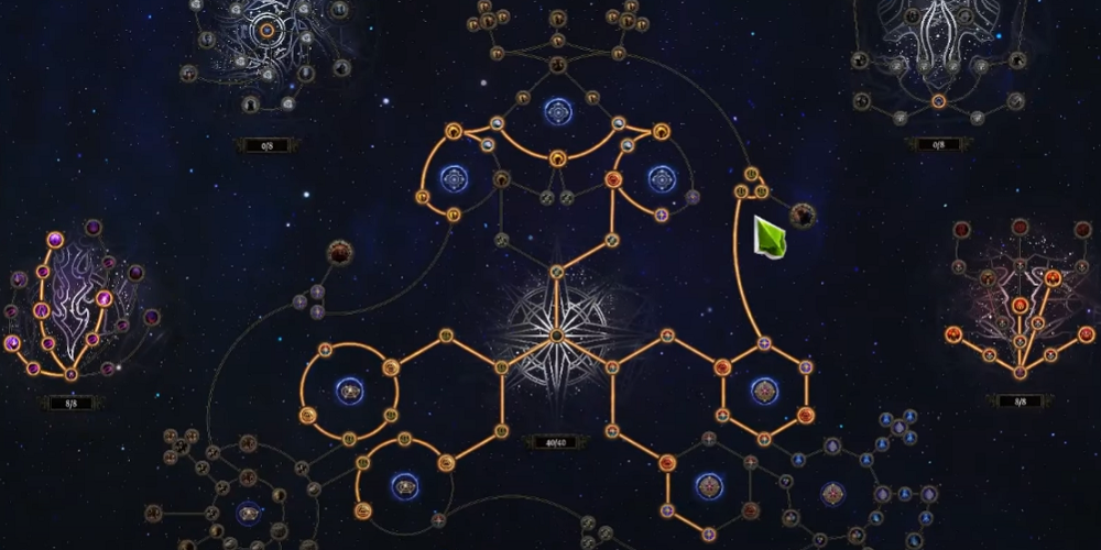 PoE 2 Best Ritual Atlas Tree & Farming Strats (Down of the Hunt 0.2.0)