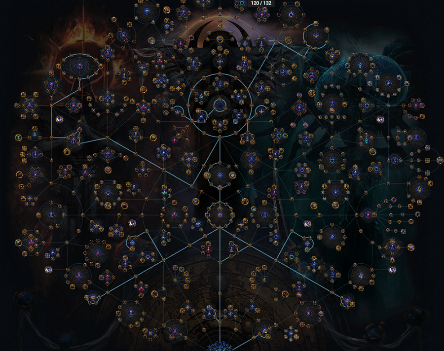 POE 3.26 Best Starter Atlas Strategy for Early Map Completion