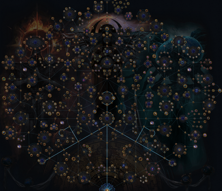 POE 2 Best Strategy for Early Game Atlas Progression & Sustain Maps