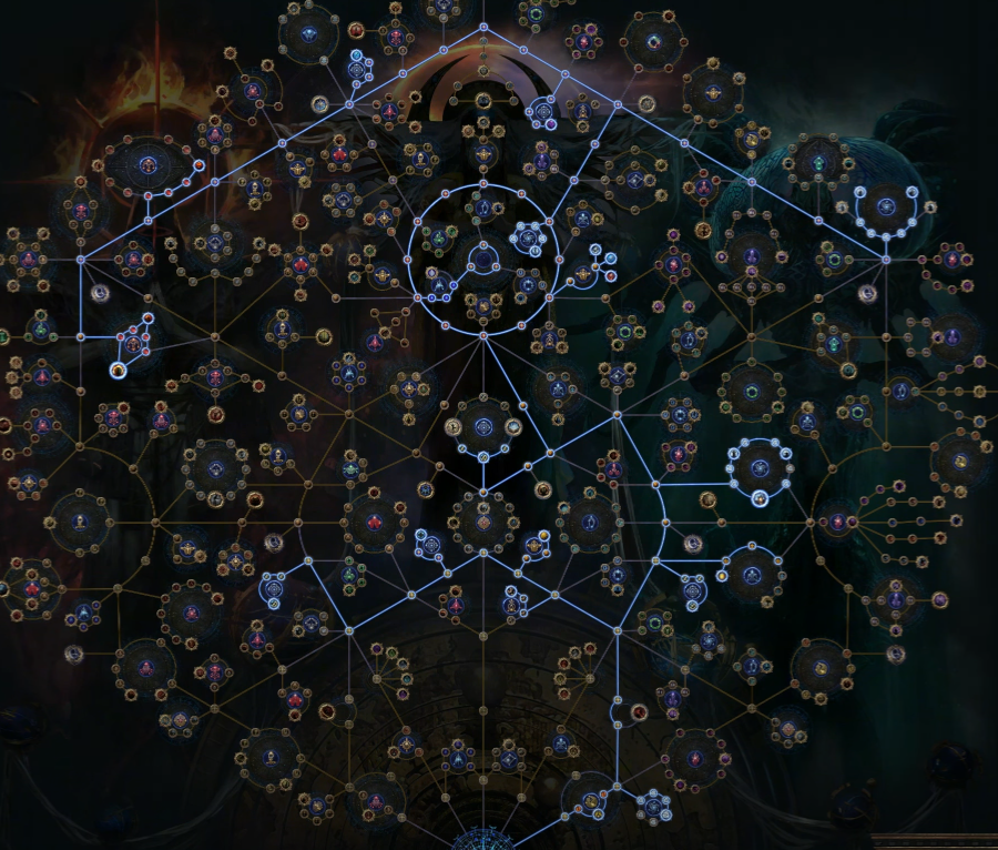 PoE 3.26 Best Expedition Atlas Passive Tree Strategy for Currency Farming