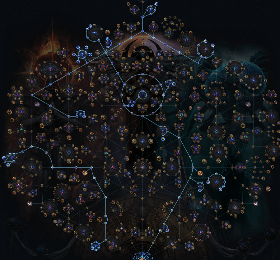 PoE 3.26 Settlers + Delve + Synthesis Atlas Tree Strategy