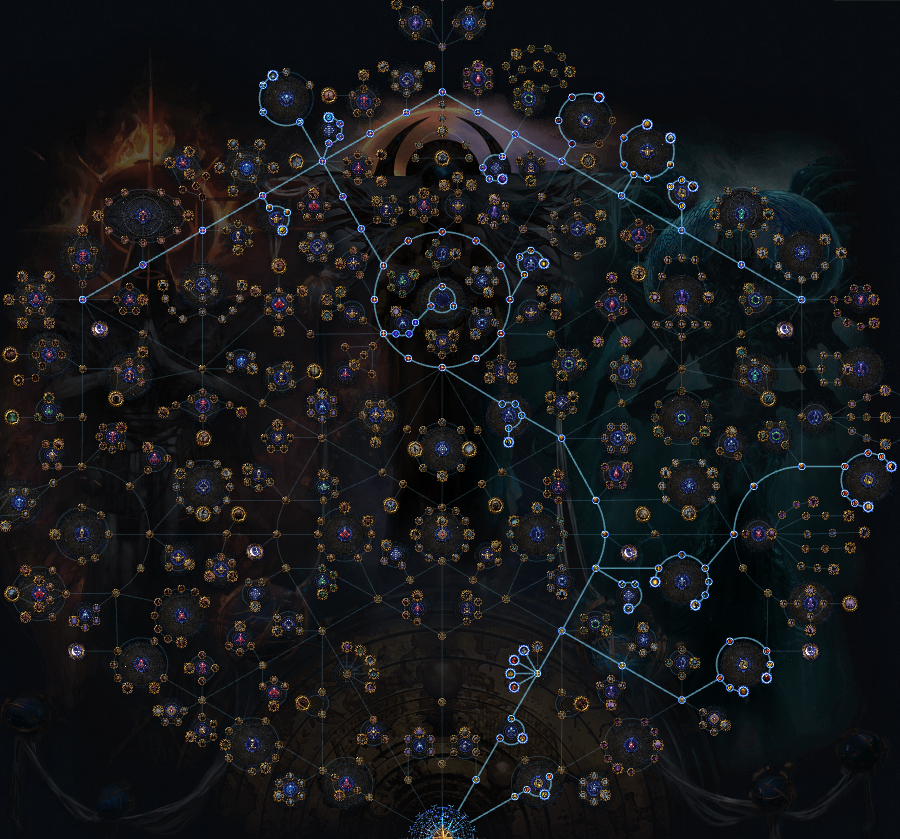 PoE 3.26 Delve + Betrayal Atlas Tree Strategy