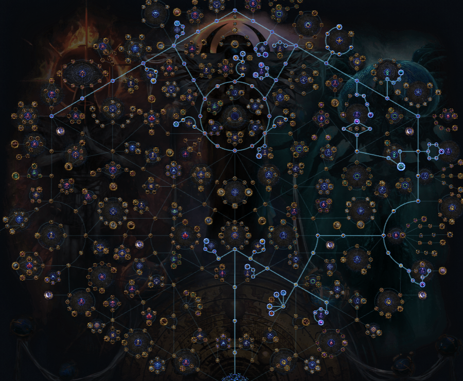 PoE 3.26 Legion Atlas Tree Strategy
