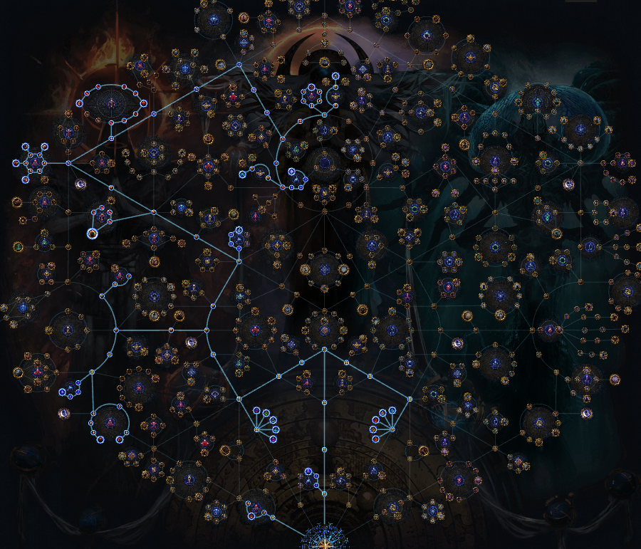 PoE 3.26 Essence & Beast Atlas Tree Strategy