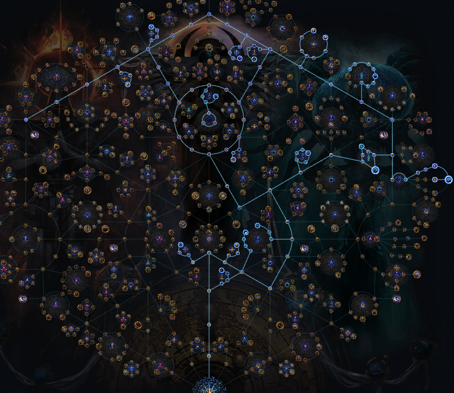 PoE 3.26 Harvest Atlas Tree Strategy