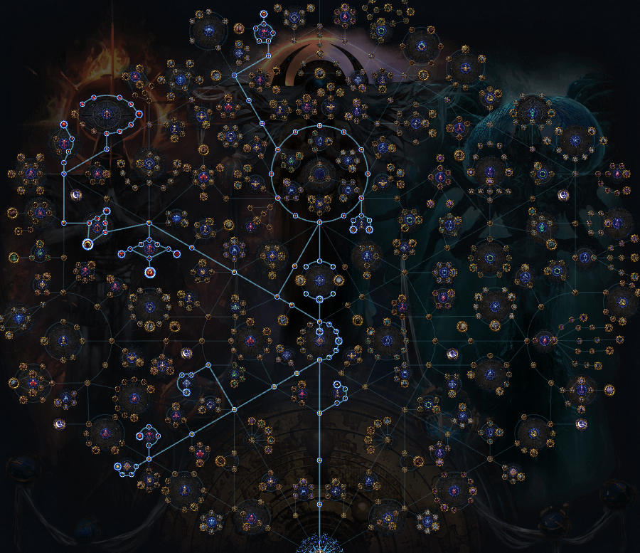PoE 3.26 SSF Ritual Atlas Tree Strategy