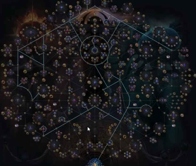 PoE 3.26 Delirium Atlas Tree Strategy for Cluster Farming