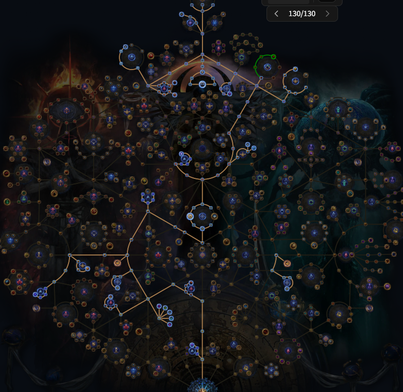 POE 3.26 Heist Atlas Tree Strategy