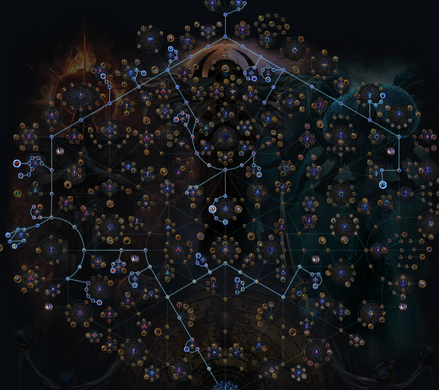 PoE 3.26 Shrine Alva/Beyond Map Farming Strategy