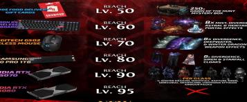 PoE 3.26 Gauntlet Progression, Survive Tricks, Bounties, Free MTX Rewards