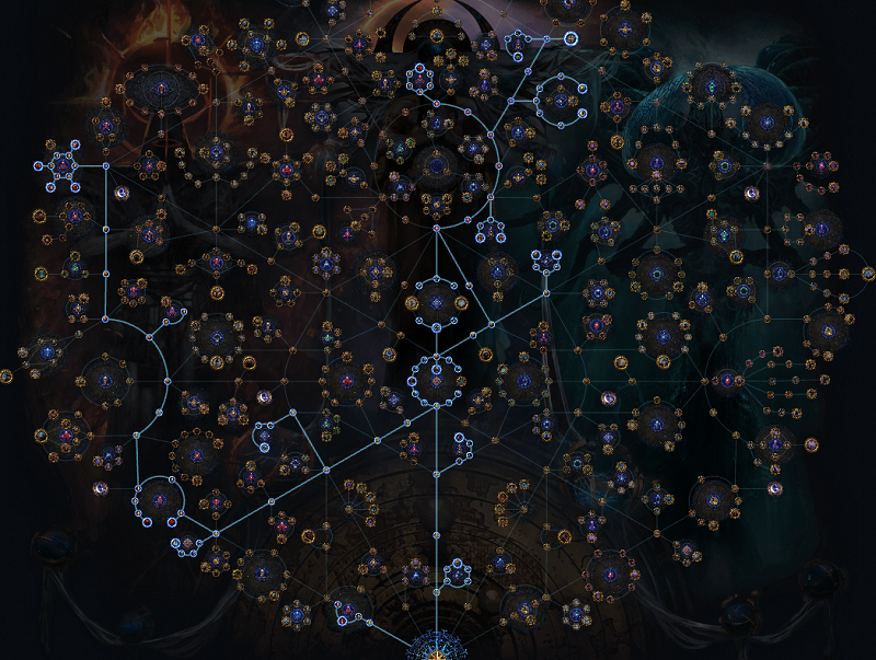 PoE 3.27 Bestiary Atlas Strategy for League Start Farm