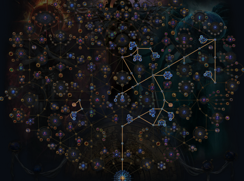 PoE 3.27 Best Abyss & Harbinger Atlas Strategy for League Start Farming