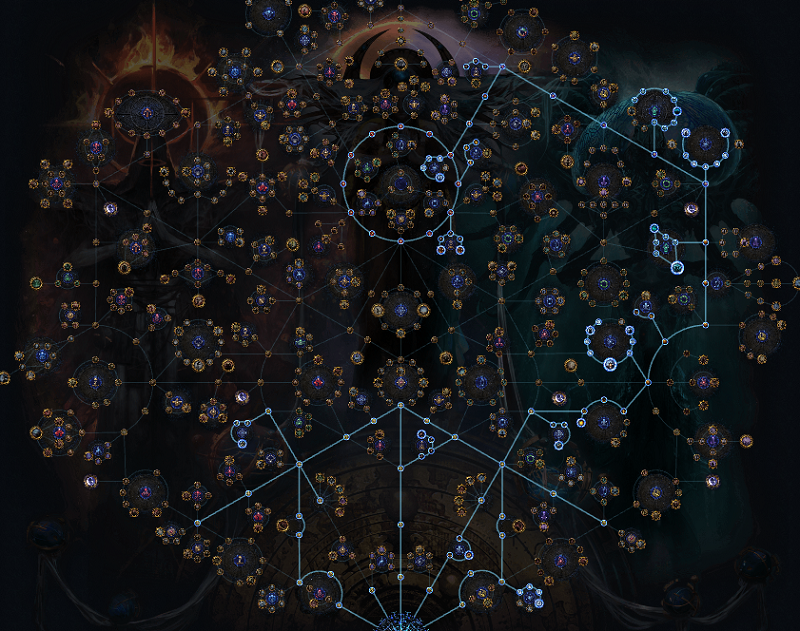 PoE 3.27 Best Expedition Atlas Strategy for League Start Currency Farm