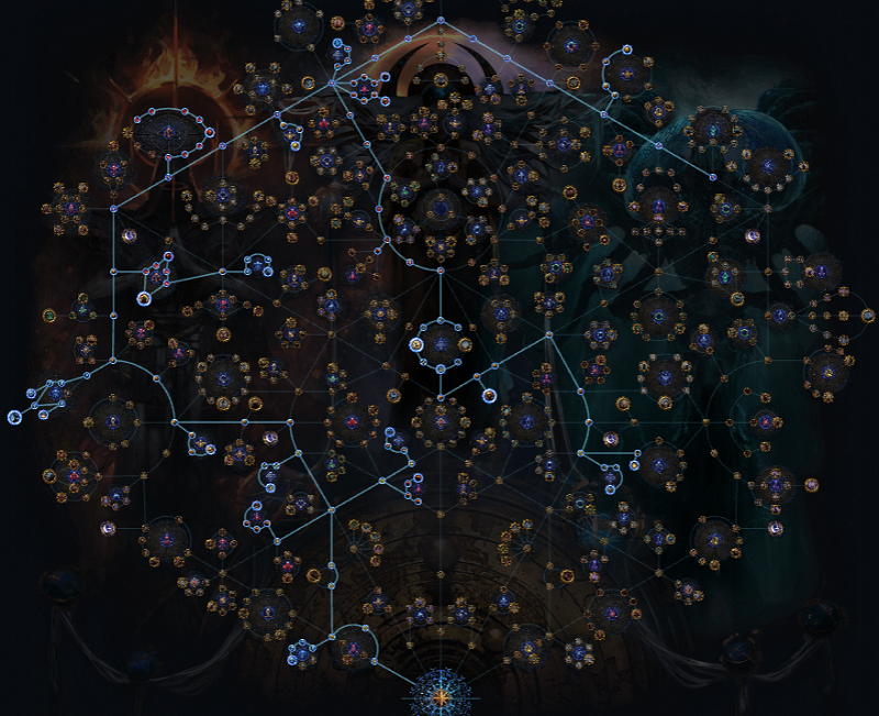 PoE 3.27 Alch & Go Atlas Tree Strategy for Headhunter Farm