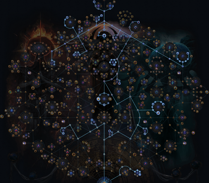 PoE 3.27 Best Destructive Play Atlas Strategy for Early & Endgame