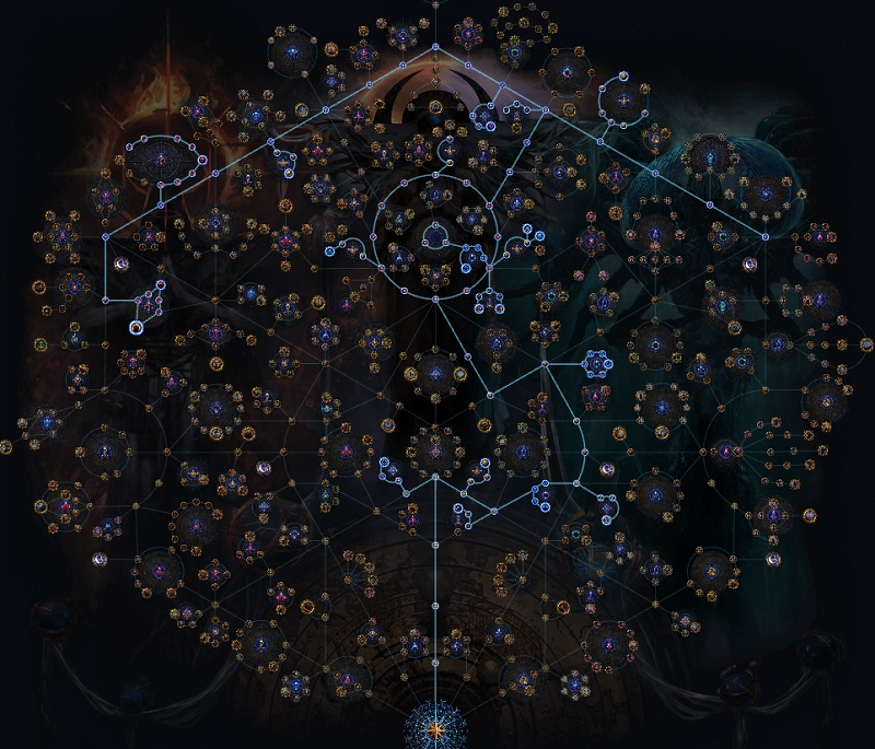 PoE 3.27 Cheap & Easy Harbinger Atlas Tree Strategy