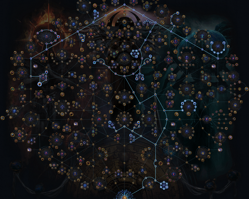 PoE 3.27 Cheap & Easy Expedition Atlas Tree Strategy