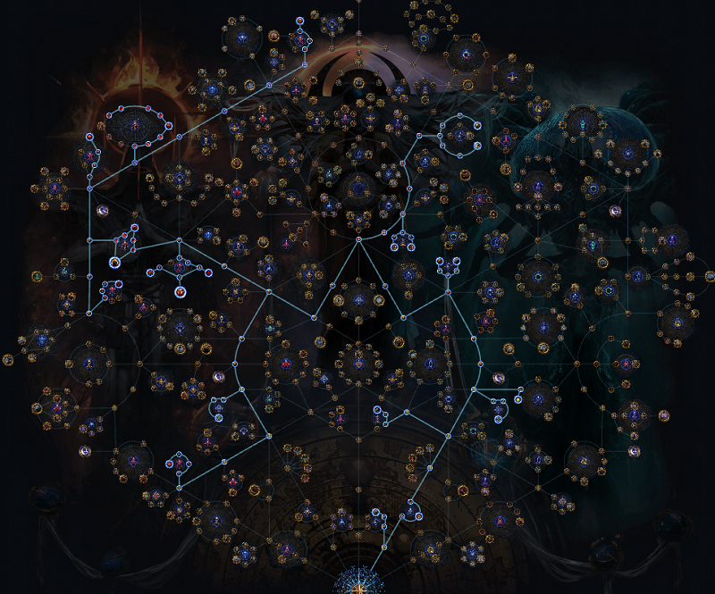 PoE 3.27 SSF Ritual & Searing Exarch Atlas Tree Strategy