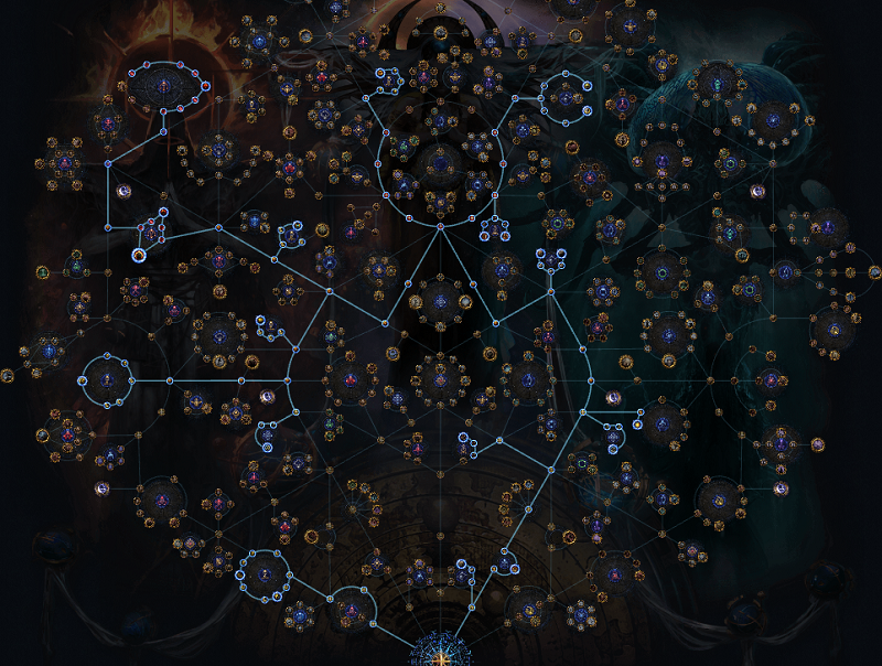 PoE 3.27 SSF Blight & Searing Exarch Atlas Tree Strategy