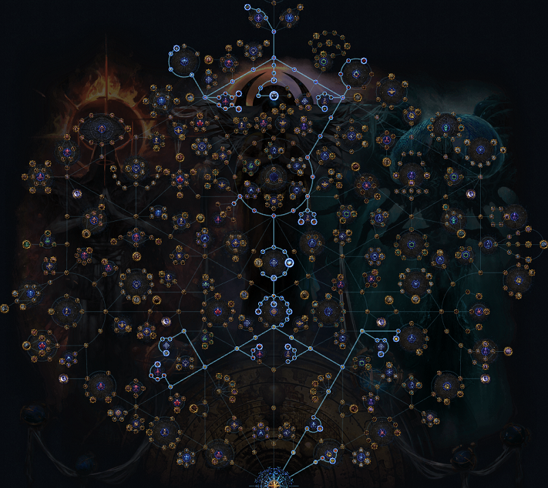 PoE 3.27 SSF Destructive Play Maven Boss Rushing Atlas Tree Strategy