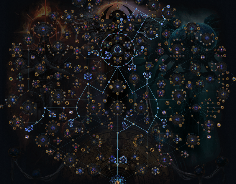 PoE 3.27 Cheap & Easy Essences Atlas Tree Strategy