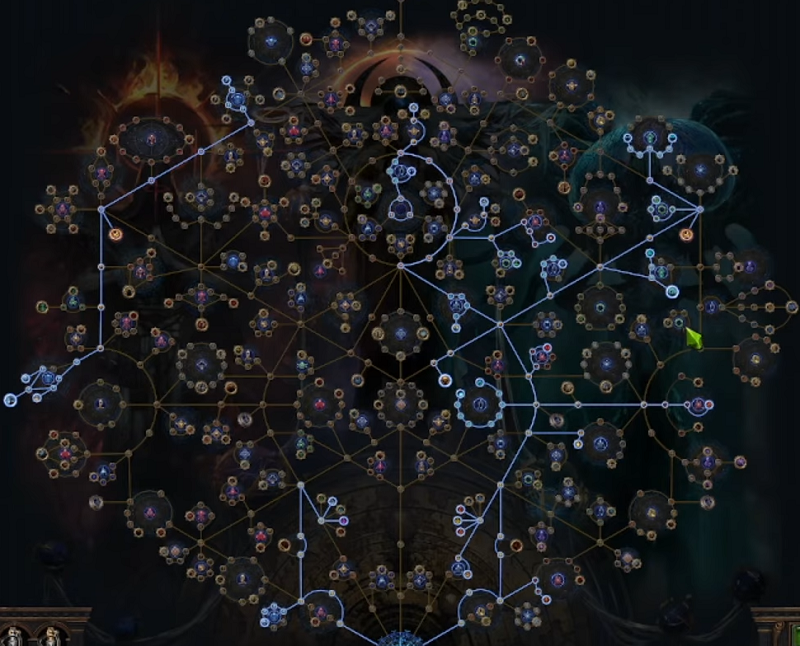 PoE 3.27 Kingsmarch Shipping Strategy for 10 Divines Per Hour